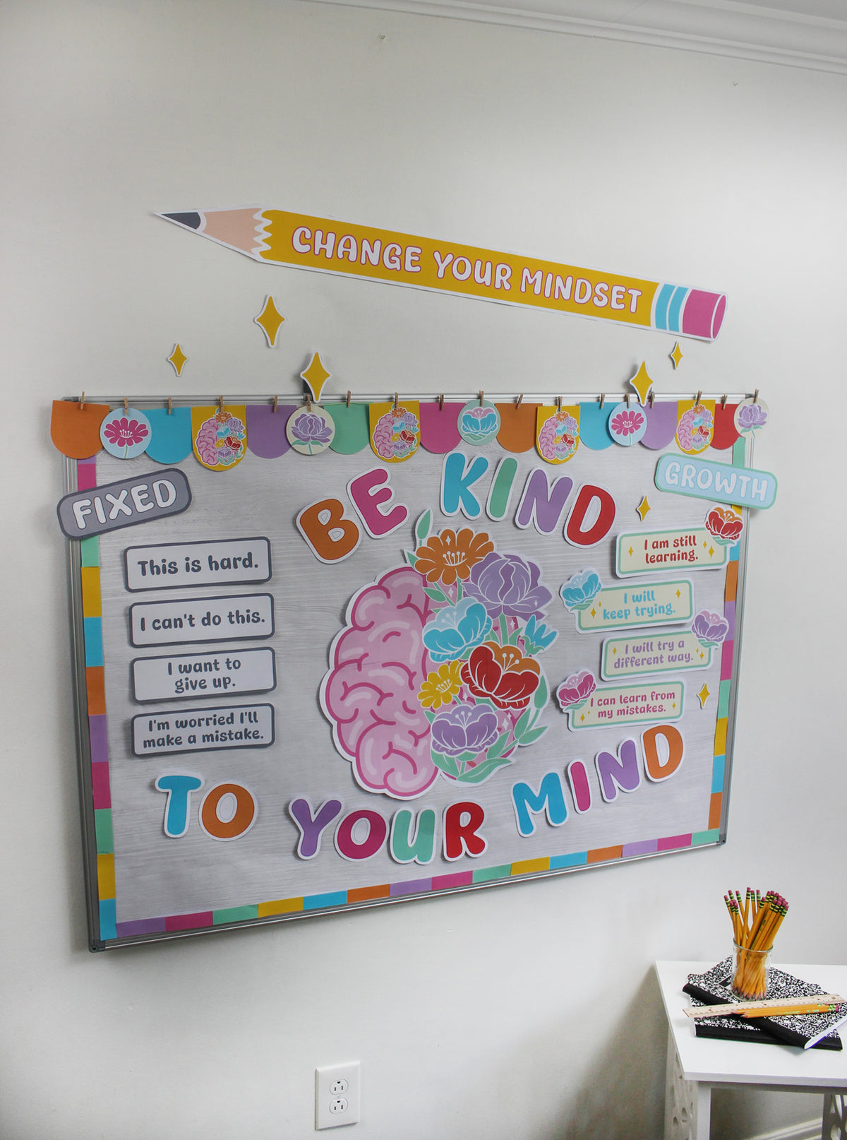 Growth Mindset Bulletin Board